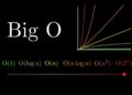Big O Notation - Độ phức tạp của thuật toán