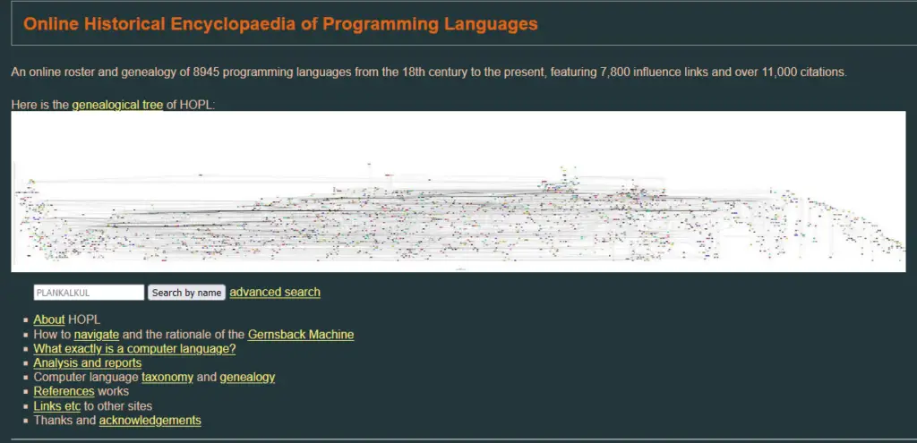 Có 8.945 ngôn ngữ lập trình trong danh sách HOPL